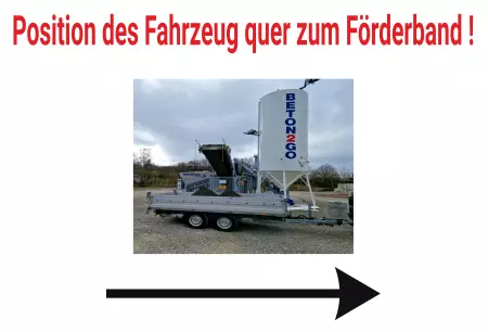 Hinweis Position des Fahrzeuges Bild