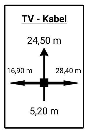  Hinweis TV - Kabel Bild